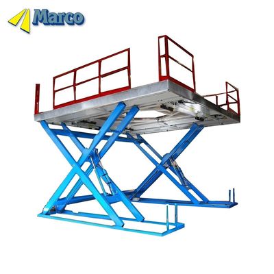 Crane hydraulique à ciseaux pour le montage de turbines